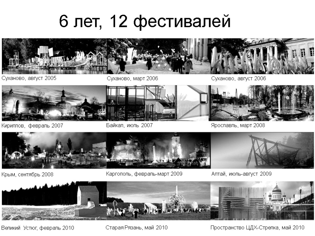 6 лет, 12 фестивалей Суханово, август 2005 Суханово, март 2006 Ярославль, март 2008 Байкал,